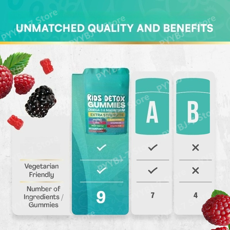 Çocuklar İçin Omega 3 Magnezyu - Planted Tank incelemesi ve fiyatı