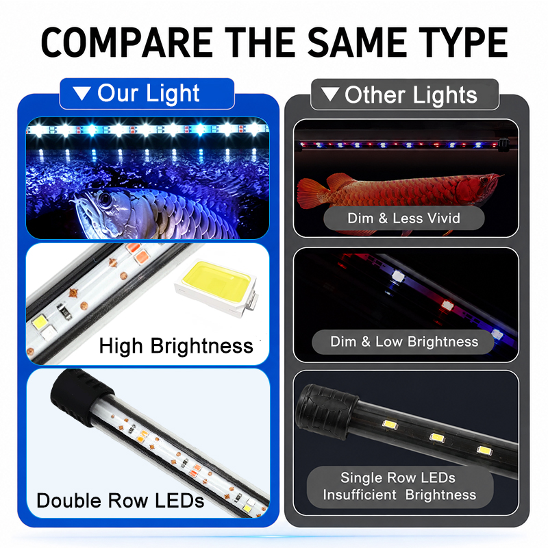 18-58 cm USB ile Çalışan, Tam  - Aquarium Plant Light incelemesi ve fiyatı